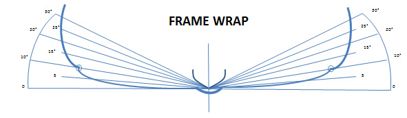 frame-wrap
